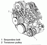 2005-10-03_055406_3.8_GM_belt_diagram.gif