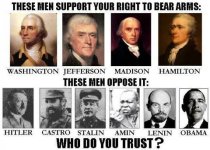 Who Supports Right to Keep and Bear Arms.jpg