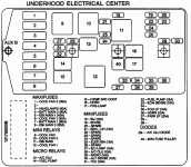 3800-fuse-engine.gif 3800-fuse-engine.gif