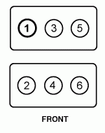 3.1 cylinder location.gif