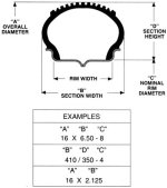 tirechart.jpg