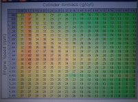 timing table.jpg