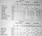 Alignment7-31-15.jpg