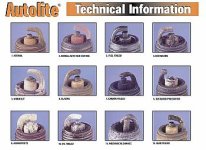 Autolite-Spark-Plug-Reading-350x.jpg